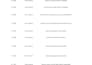 manually test your website and report bugs and usability